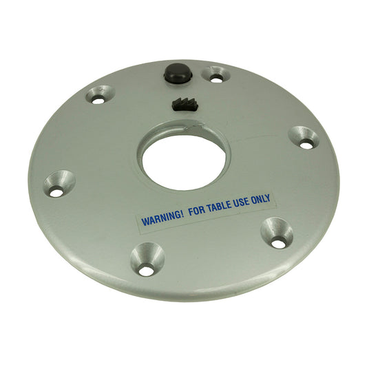 Springfield Thread-Lock™ Table Base